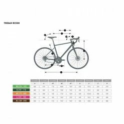 VELO ROUTE CYCLOTOURISTE TRIBAN RC500 NOIR (FREIN DISQUE) -VÉLOS VTT Soldes Magasin velo route cyclotouriste triban rc500 noir frein disque 2 600x600 1