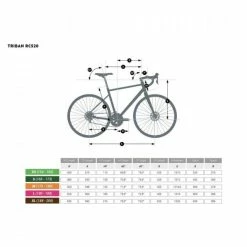 VELO ROUTE CYCLOTOURISTE TRIBAN RC520 (FREIN DISQUE) -VÉLOS VTT Soldes Magasin velo route cyclotouriste triban rc520 frein disque 1 600x600 1